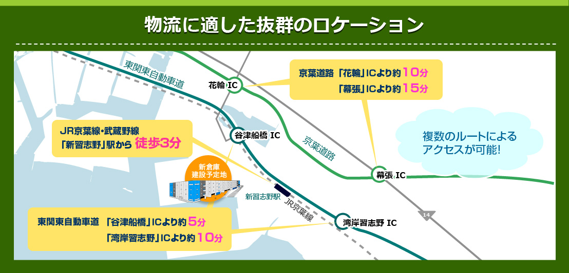 物流に適した抜群のロケーション